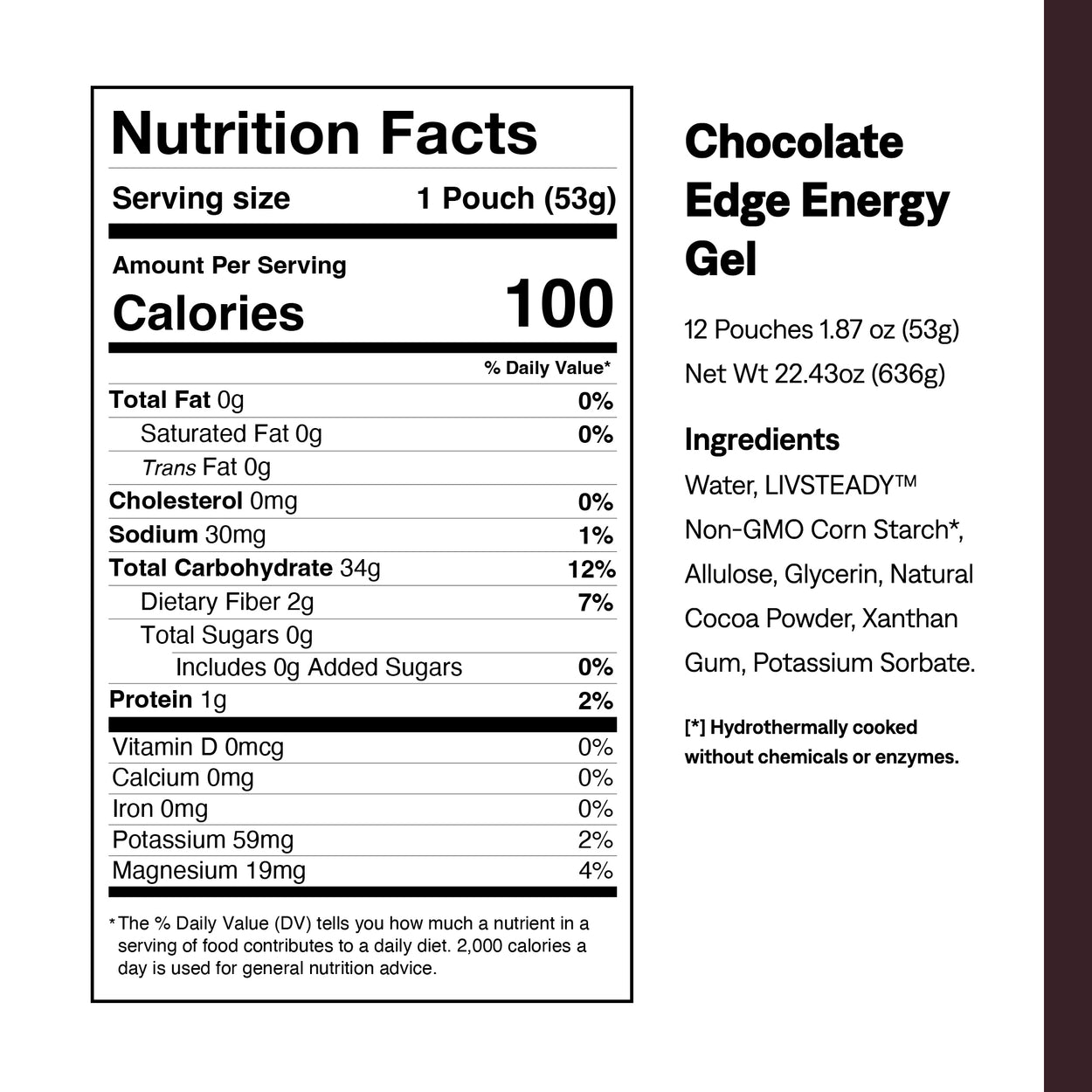 Strava Challenge Chocolate Lovers Sample Pack