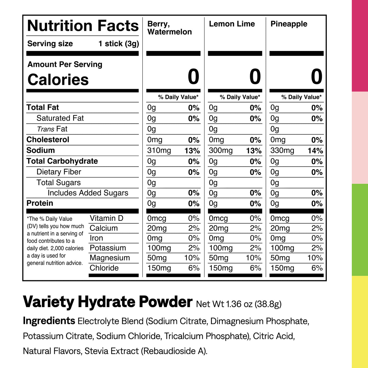 UCAN Hydrate Sample Pack