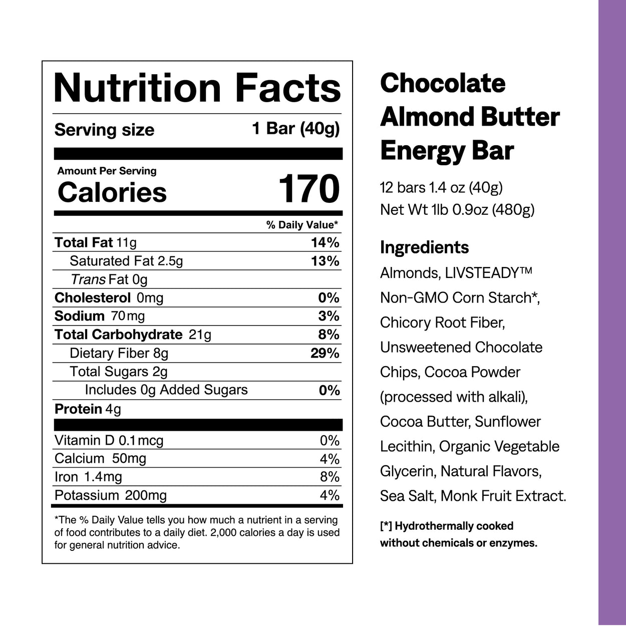 Chocolate Almond Butter Energy Bars