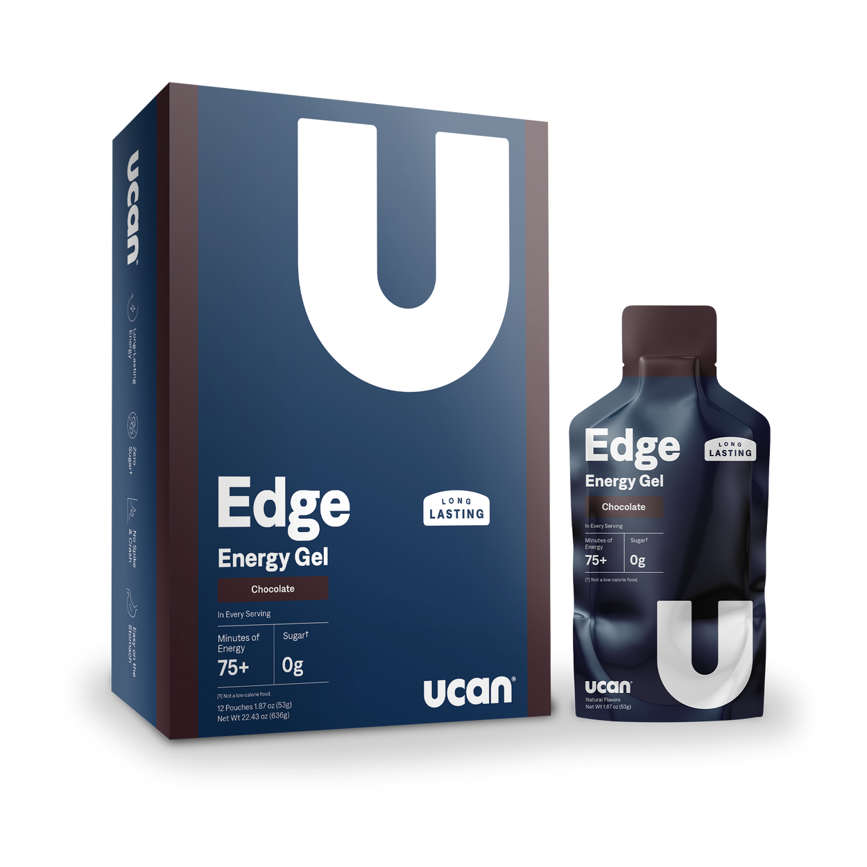 Edge Energy