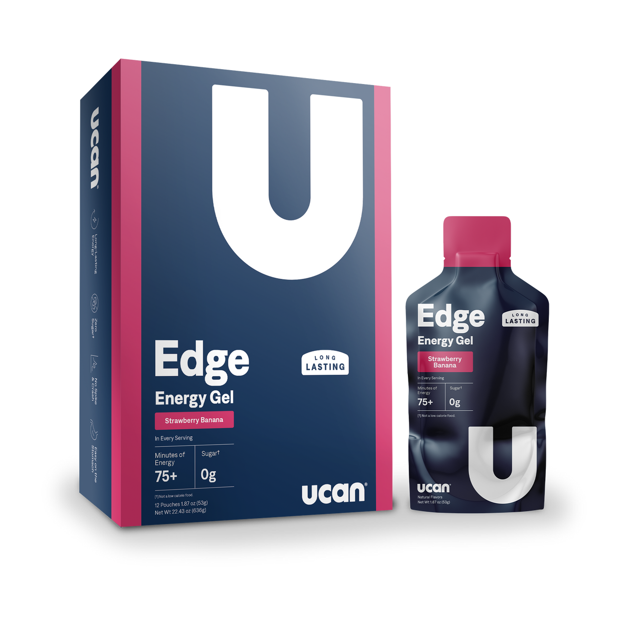 Edge Energy